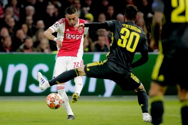 市场中的重 市场中的重