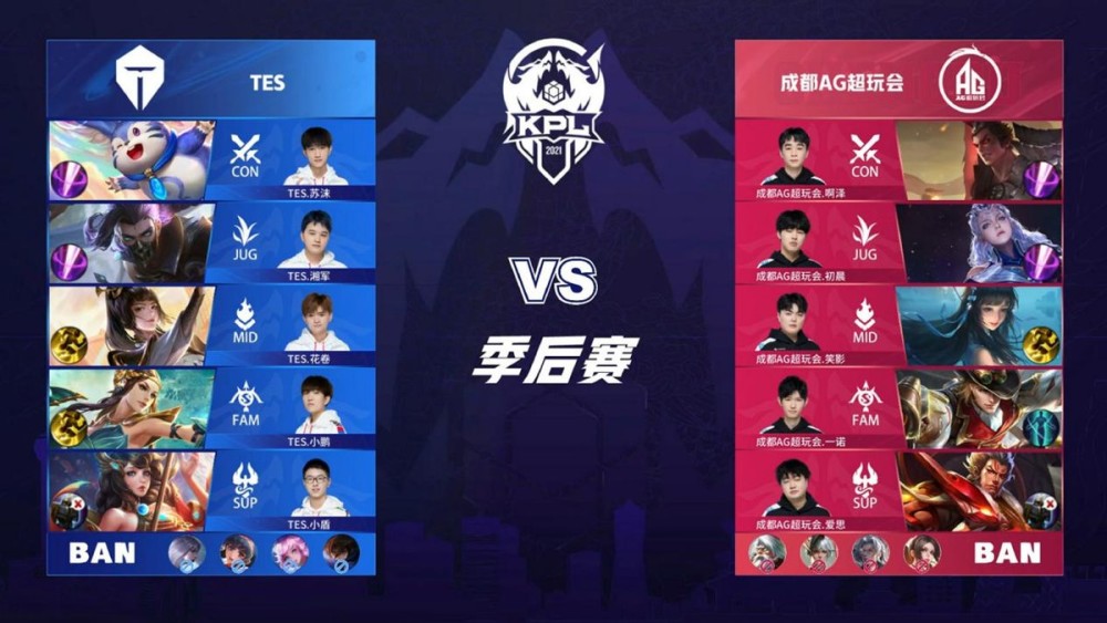 在这篇文章 在这篇文章