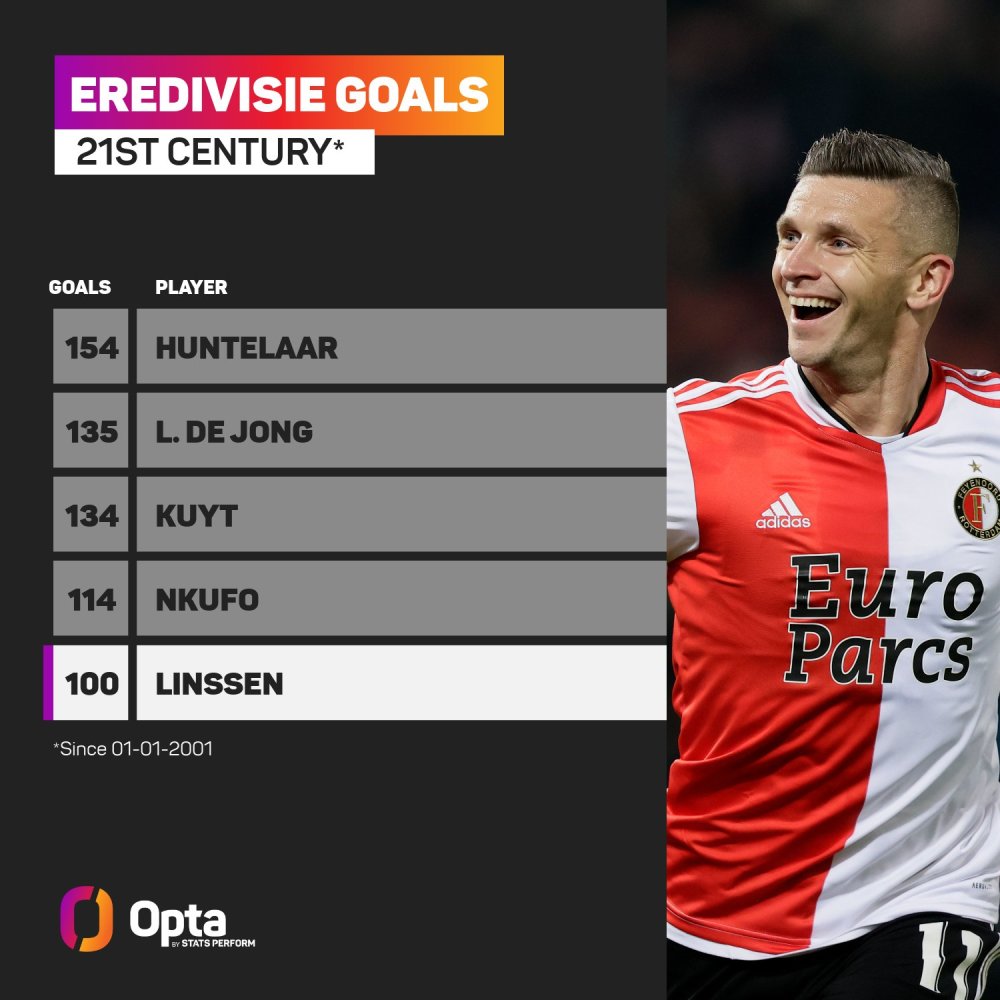 凌空射门 凌空射门